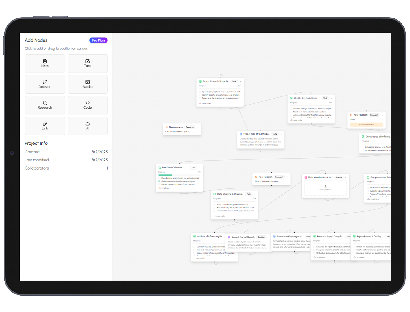 Flowstack